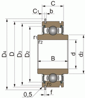 BB1-3255B - ekb-podshipnik.ru - Екатеринбург