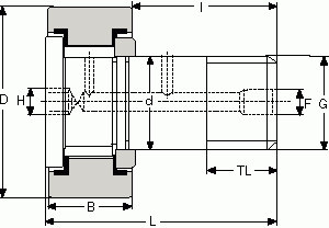 CFH-5/8S - ekb-podshipnik.ru - Екатеринбург