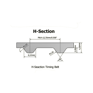 Ремень зубчатый 360Н 25мм - ekb-podshipnik.ru - Екатеринбург