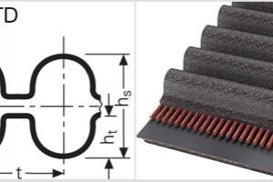 Ремень зубчатый двухсторонний DHTD 1600 D8M 80мм - ekb-podshipnik.ru - Екатеринбург
