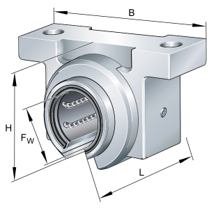 KGBO40PPAS - ekb-podshipnik.ru - Екатеринбург