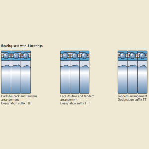 CH7020HVQ16J74 - ekb-podshipnik.ru - ������������