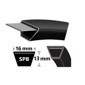   SPB-3350 Lp - ekb-podshipnik.ru - 